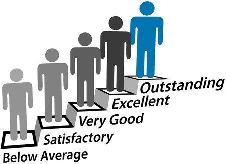 How to evaluate employee’s performance?