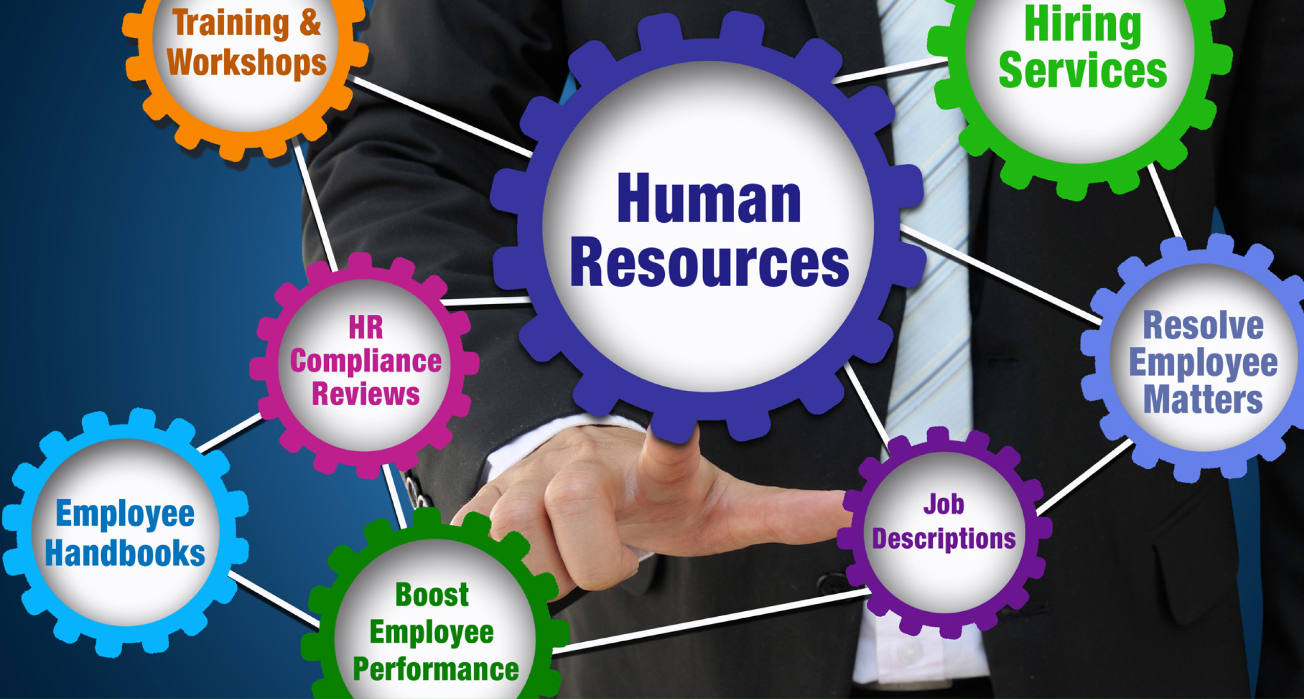 How Human Resource drive your business success? Malaysia Largest