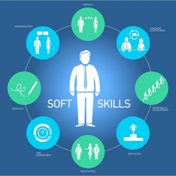 Soft skills vector icons and pictograms set
