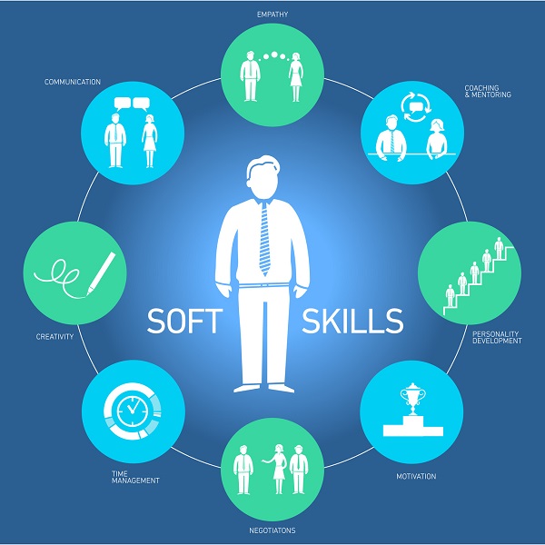 Top soft skills that make you value